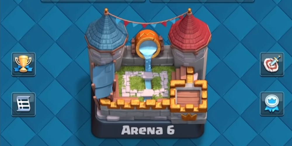 Memorize Each Arena's Layout